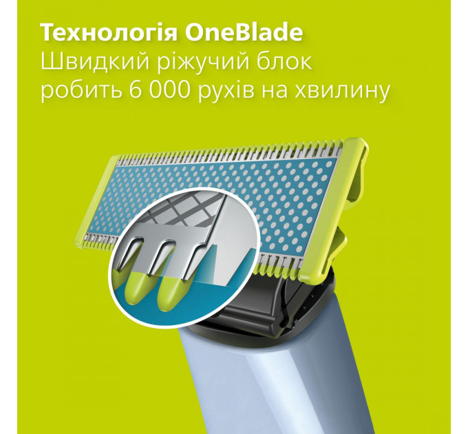 Змінні леза Philips OneBlade QP225/50 Anti-Friction для надчутливої шкіри 2 шт