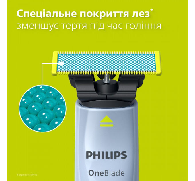 Змінні леза Philips OneBlade QP225/50 Anti-Friction для надчутливої шкіри 2 шт