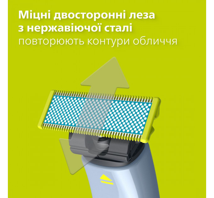 Змінні леза Philips OneBlade QP225/50 Anti-Friction для надчутливої шкіри 2 шт