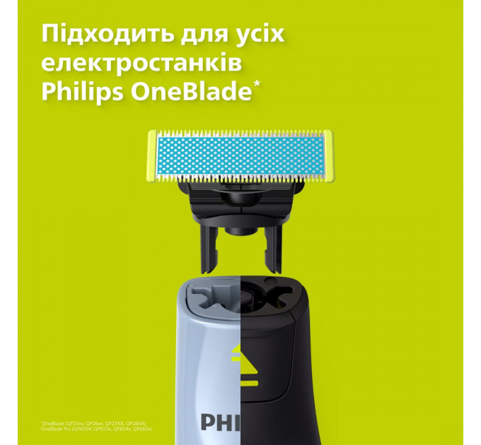 Змінні леза Philips OneBlade QP225/50 Anti-Friction для надчутливої шкіри 2 шт