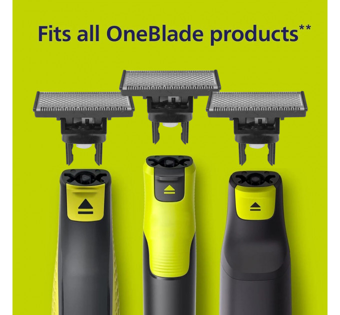 Універсальне лезо для всіх OneBlade