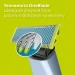 Сменные лезвия Philips OneBlade QP225/50 Anti-Friction для сверхчувствительной кожи 2 шт