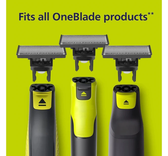 Универсальное лезвие для всех OneBlade